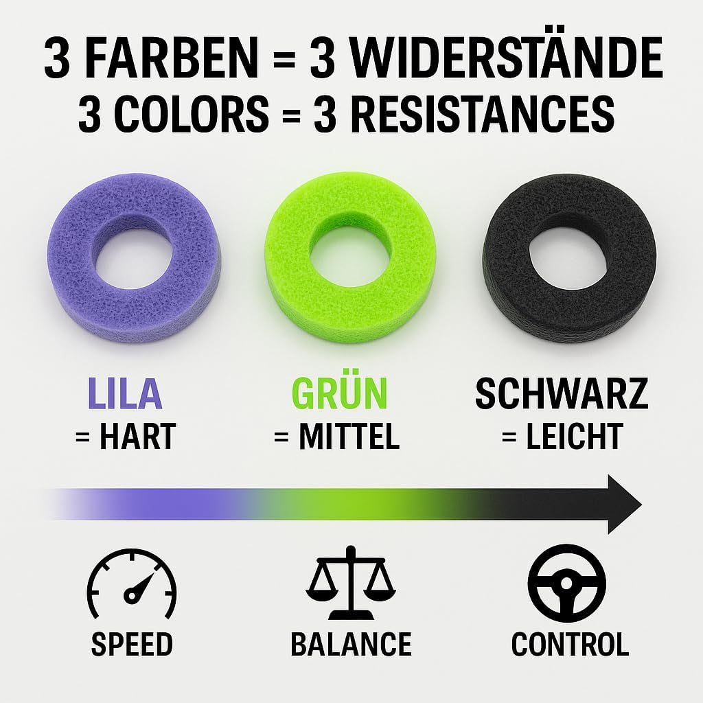 MatoSan Aim Assist Ringe in verschiedenen Stärken- bis zu 80% erhöhte Präzision für PS5 Controller,PS4 Controller, Xbox Series & Scuf Controller, Zubehör für Playstation 5
