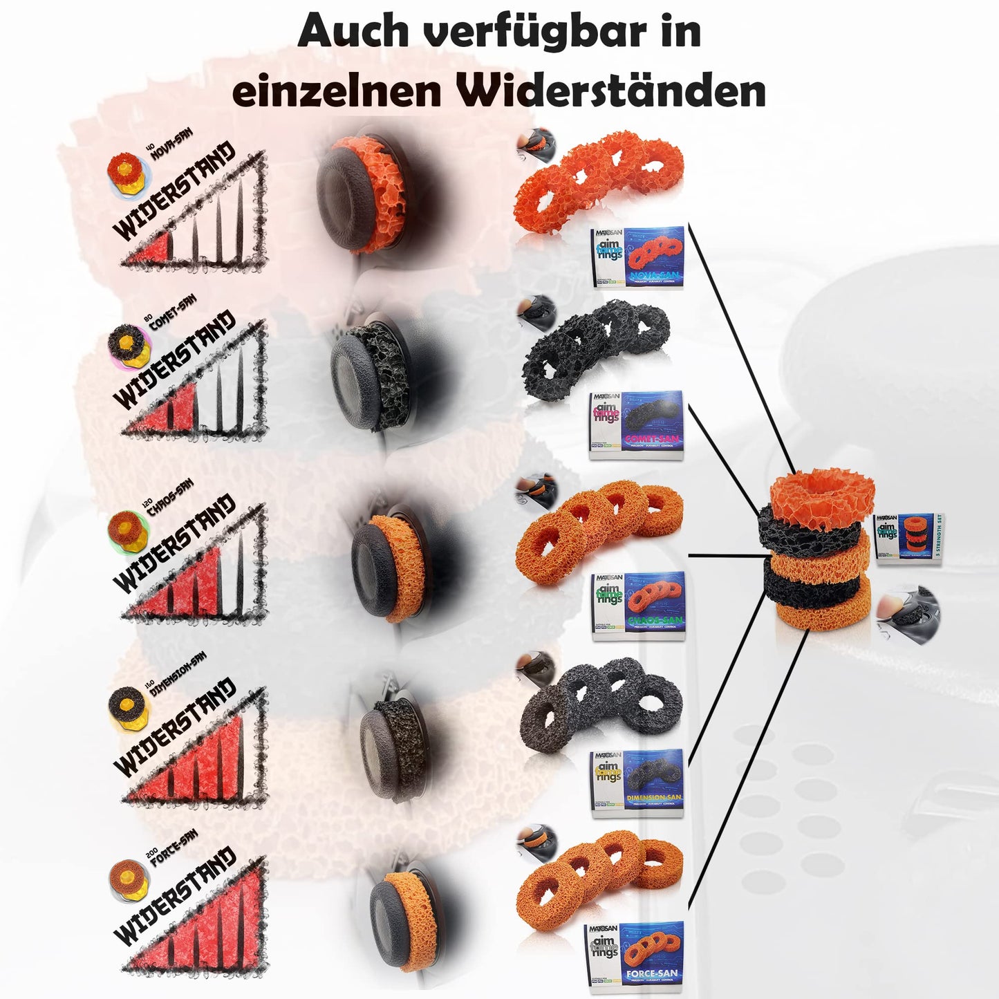 AIMFAME Precision Thumpstick Ring Aim Assist Stoßdämpfer Ringe